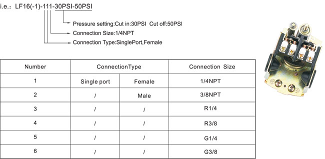 LF16