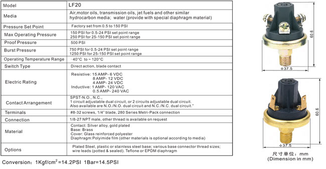 Specifications LF20