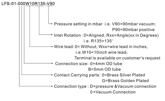 LFS-01 Pressure Switch