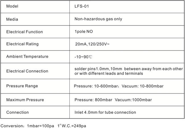 Specifications LFS-01